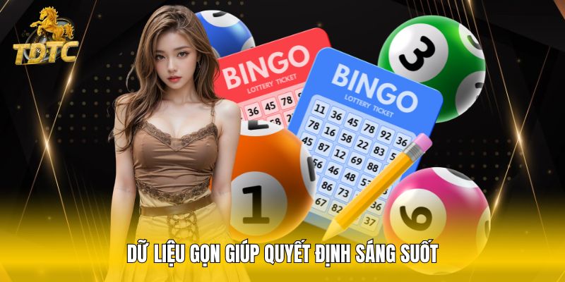 Dữ liệu gọn giúp quyết định sáng suốt