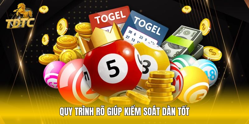 Kỷ luật giữ kế hoạch dễ kiểm soát