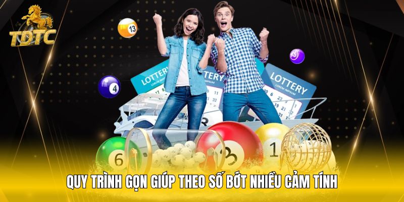 Quy trình gọn giúp theo số bớt nhiều cảm tính