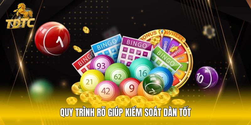 Quy trình rõ giúp kiểm soát dàn tốt